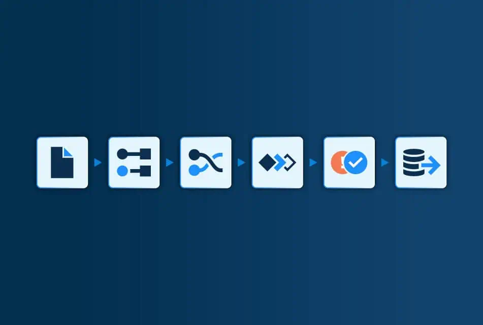 Dokumentenverarbeitungs-Workflow-Lösung IDP-Lösung
